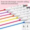 Art Fabric Markers Pens, 36 Colors Dual Tip Fabric Markers Permanent Markers for Clothes, T-shirt, Shoes, Hats, Non-Toxic & Child Safe, No Fading, Card Making